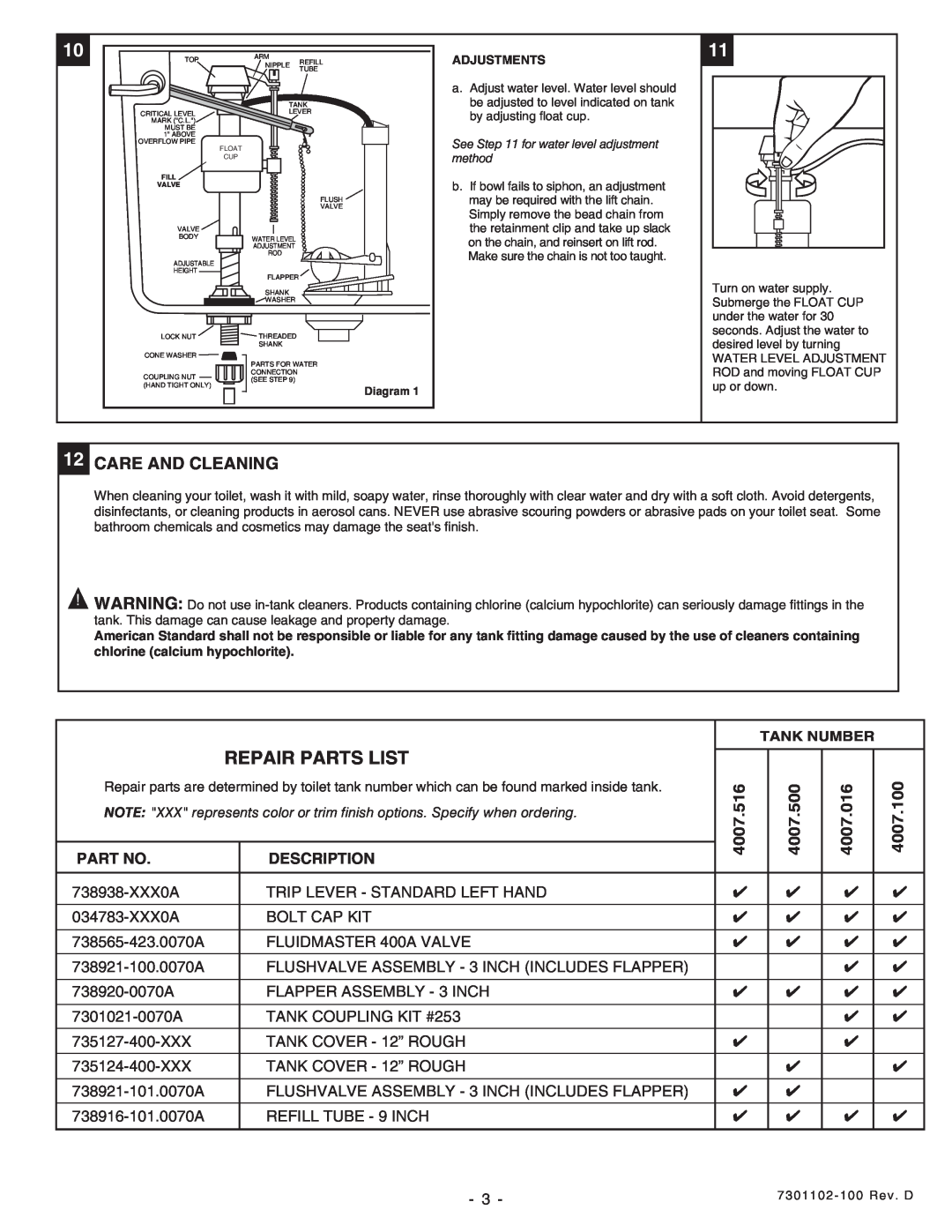 American Standard 2457, 2459 Repair Parts List, 12CARE AND CLEANING, 4007.100, 4007.516, 4007.500, 4007.016, Description 