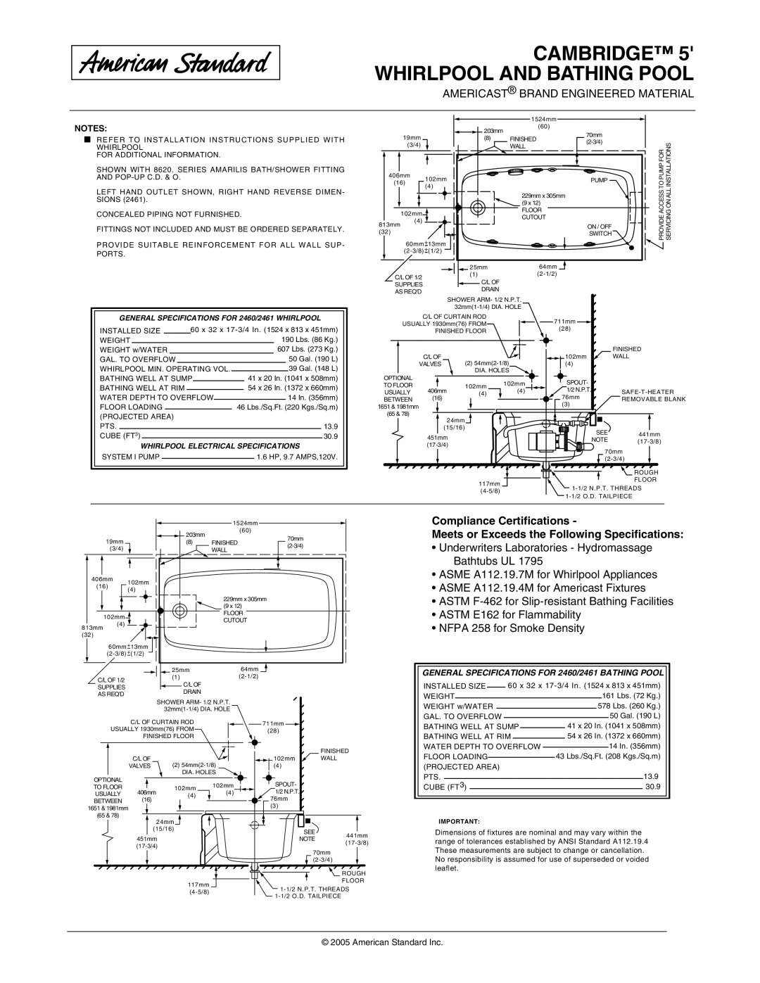 American Standard 2461.028W General Specifications for 2460/2461 Bathing Pool, Whirlpool Electrical Specifications 