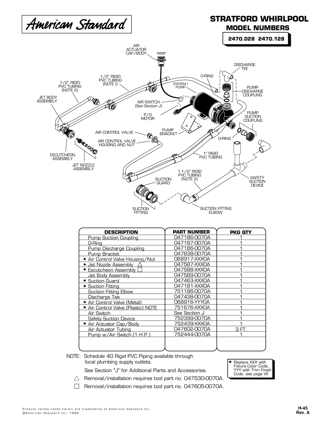 American Standard manual Stratford Whirlpool, Model Numbers, 2470.028 2470.128, Description Part Number PKG QTY 