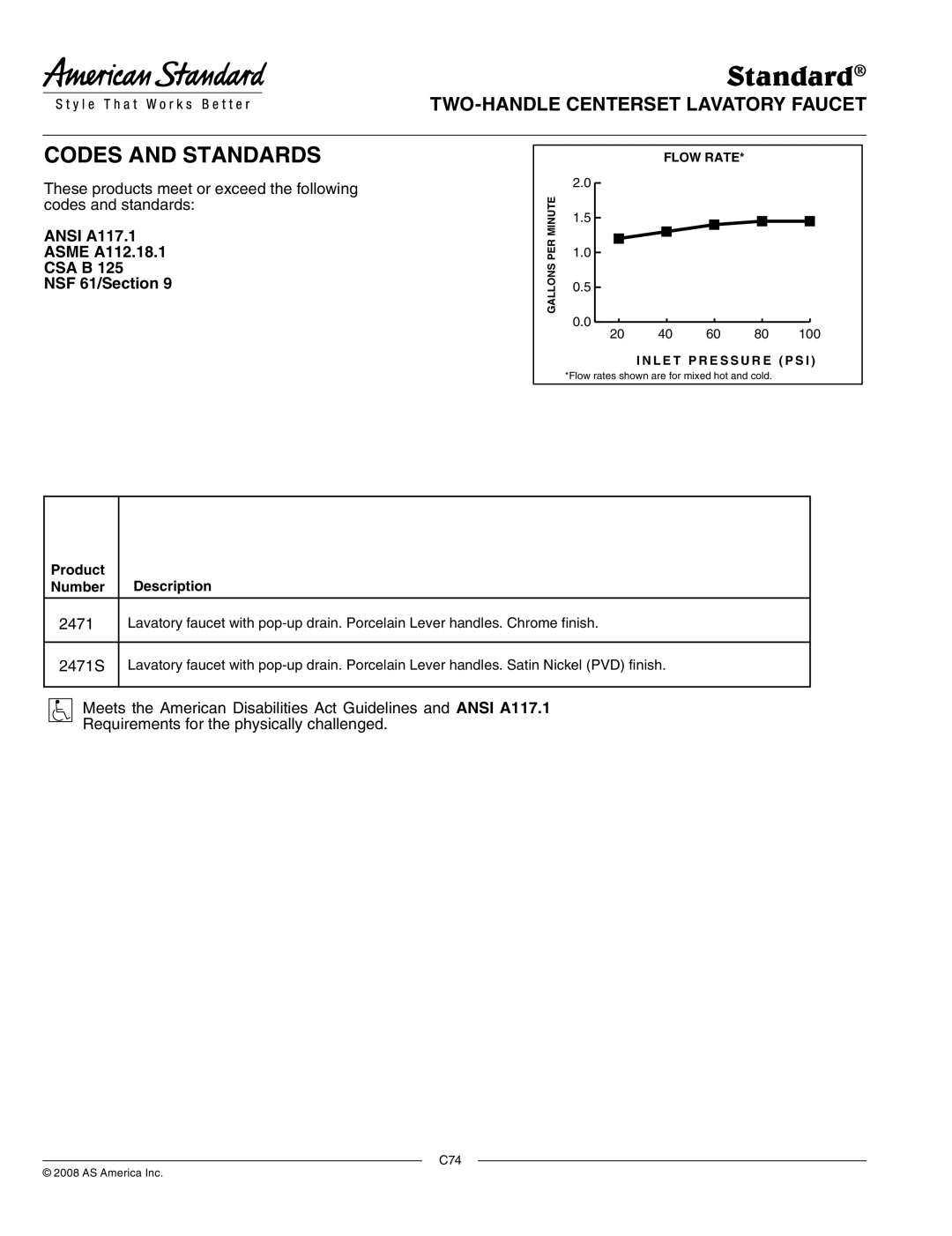 American Standard 2471S manual Codes and Standards, TWO-HANDLE Centerset Lavatory Faucet 