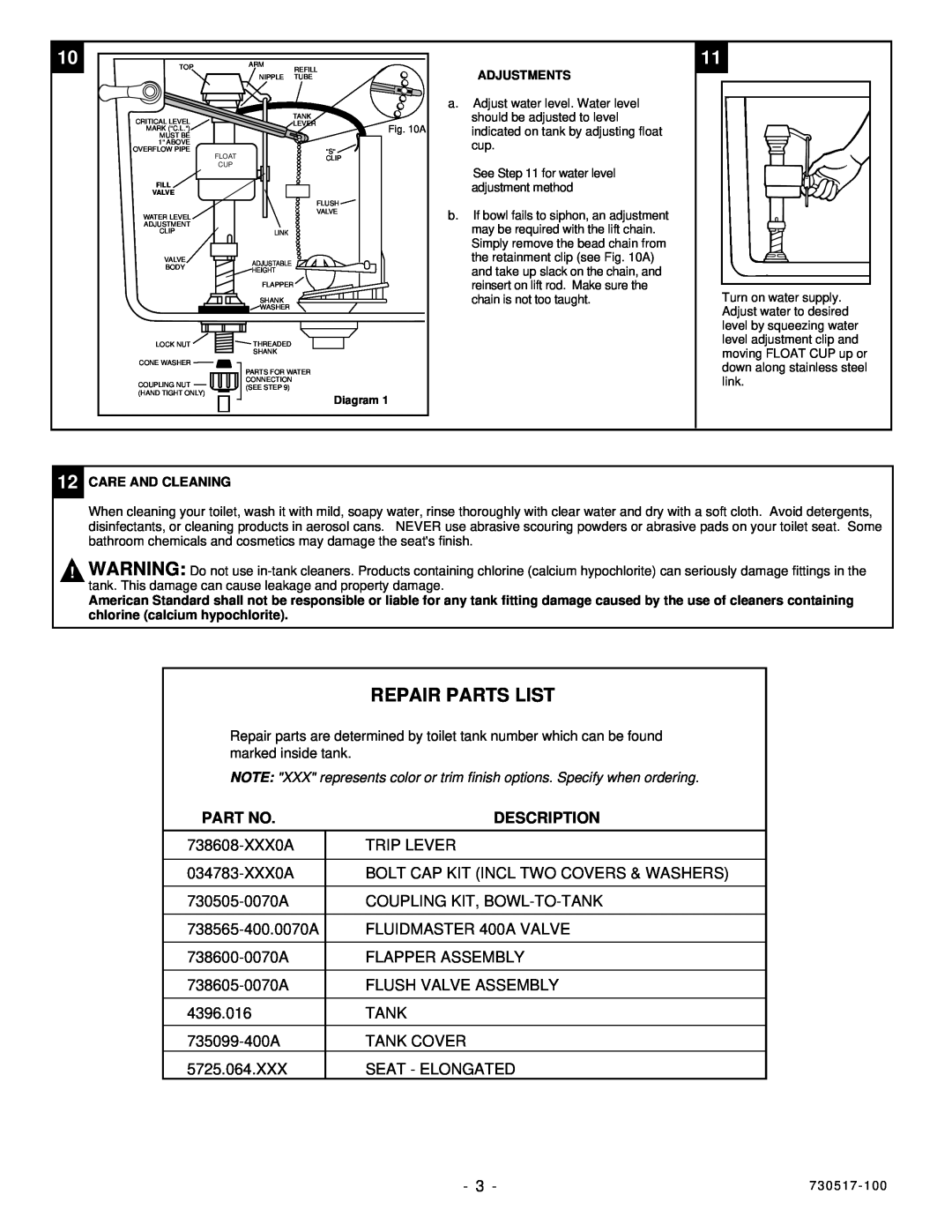 American Standard 2474 installation instructions Repair Parts List, Description 