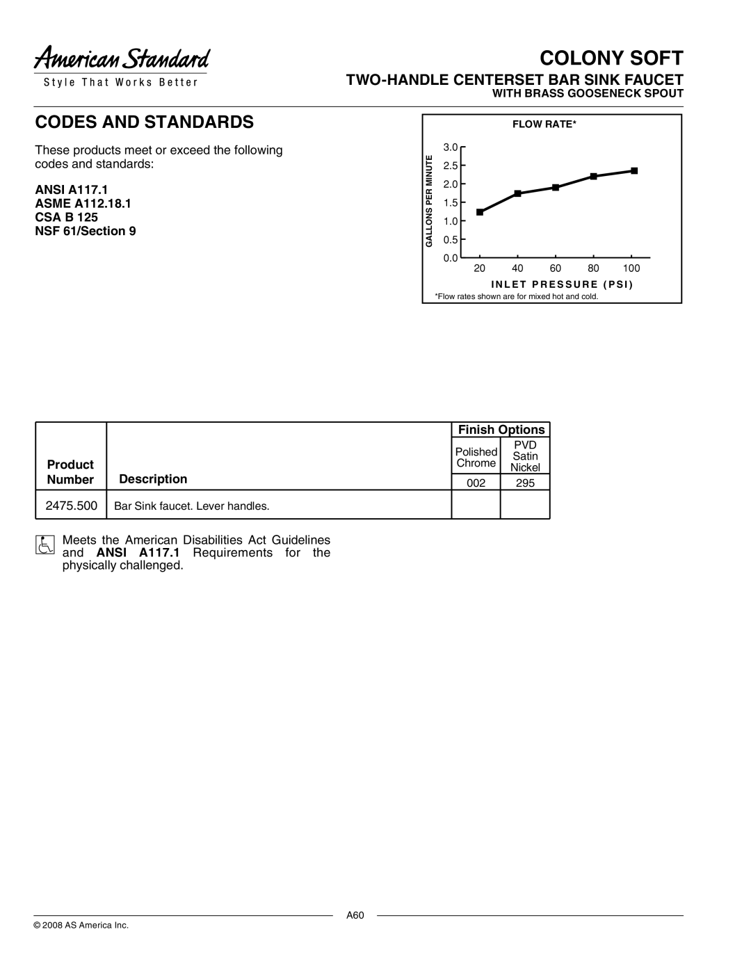 American Standard 2475.500 manual Codes and Standards 