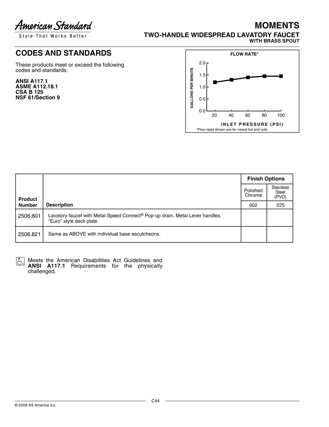 American Standard 2506.821 manual Codes and Standards, Ansi A117.1, Asme A112.18.1 CSA B, NSF 61/Section, Finish Options 