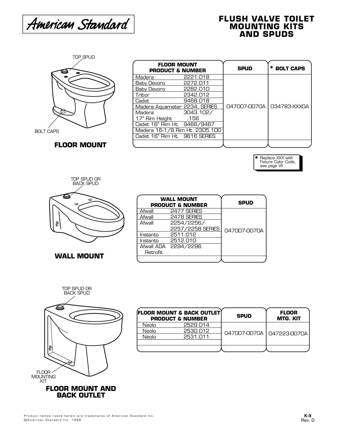 American Standard 2511.012 manual Flush Valve Toilet Mounting Kits Spuds, Floor Mount Spud Bolt Caps Product & Number 