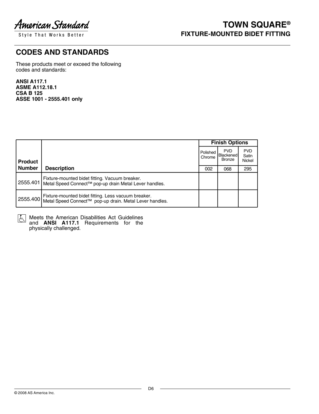 American Standard 2555.401 manual FIXTURE-MOUNTED Bidet Fitting, Product, Number Description, 2555.400 