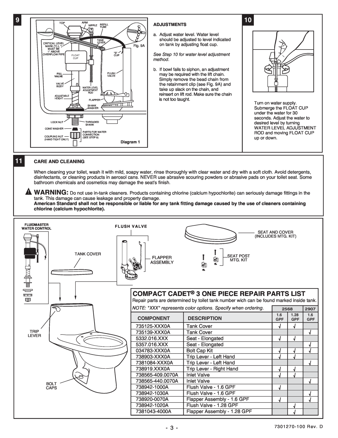 American Standard 2907, 2568 installation instructions COMPACT CADET 3 ONE PIECE REPAIR PARTS LIST, Component, Description 