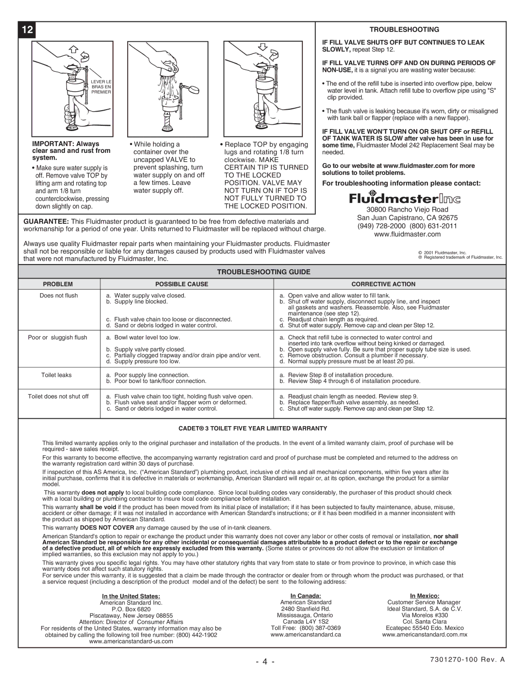 American Standard 2568 installation instructions Troubleshooting Guide 