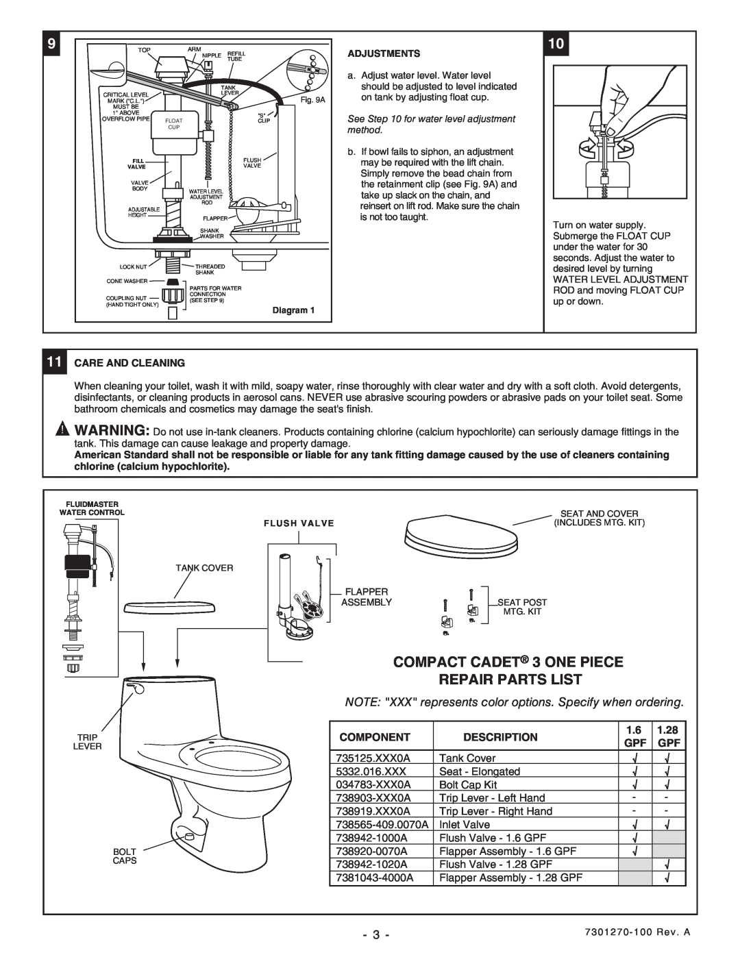 American Standard 2568 installation instructions COMPACT CADET 3 ONE PIECE, Repair Parts List, Component, Description, 1.28 
