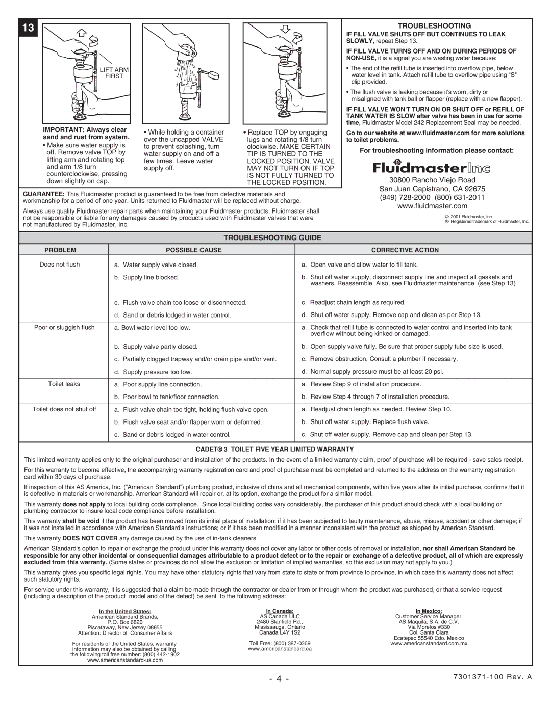 American Standard 2587, 2588, 2579, 2589 installation instructions Troubleshooting Guide 