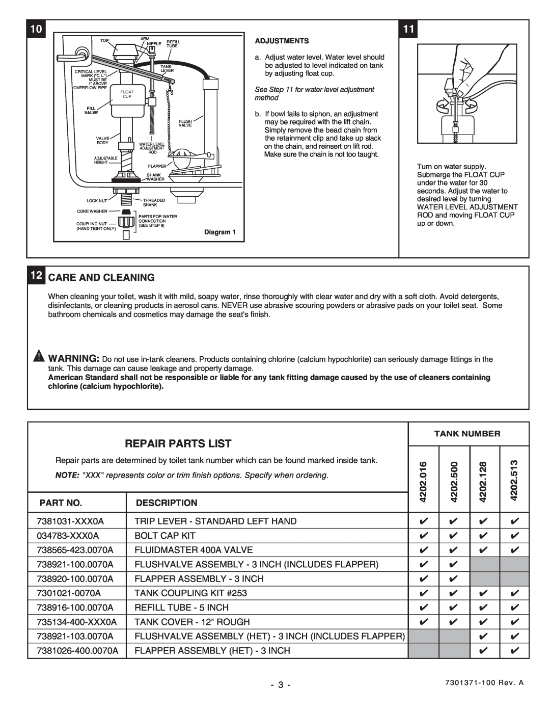 American Standard 2589, 2587 Repair Parts List, 12CARE AND CLEANING, 4202.016, 4202.500, 4202.128, 4202.513, Description 