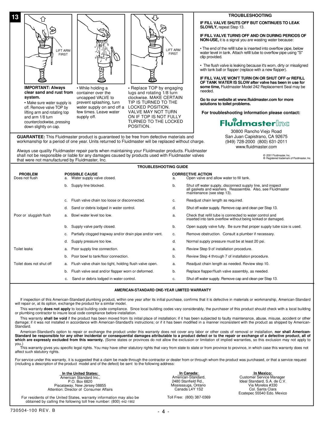 American Standard 3600, 2646, 656 installation instructions Troubleshooting 