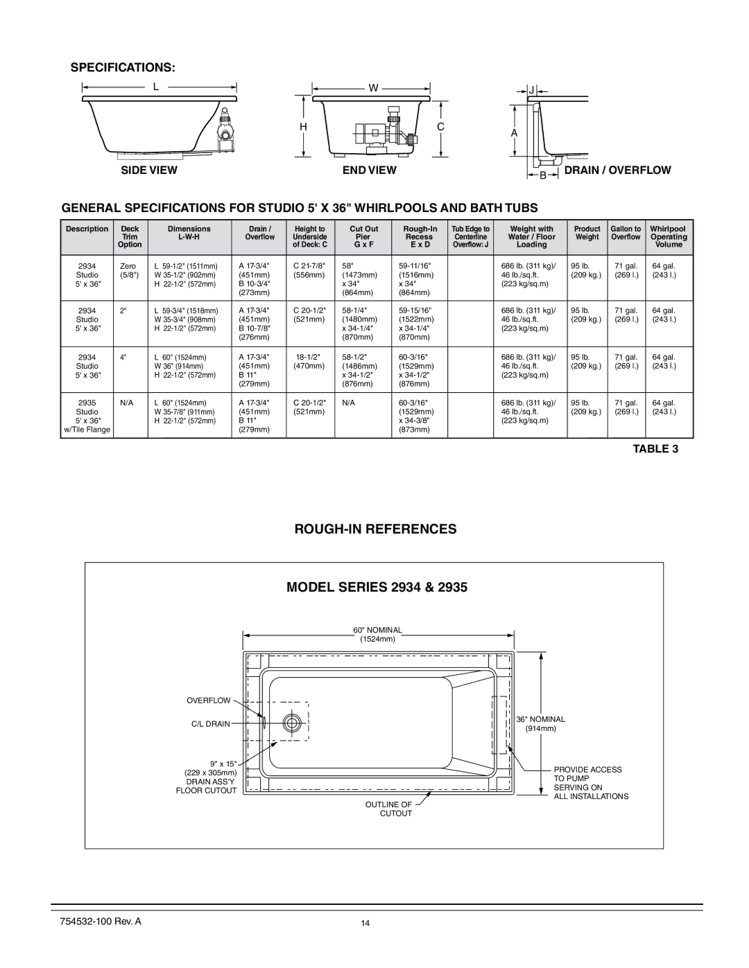 American Standard 2711, 2709, 2938, 2933, 2940, 2935, 2932, 2939, 2903, 2908, 2806, 2748, 2742, 2664 operation manual Model Series 2934 