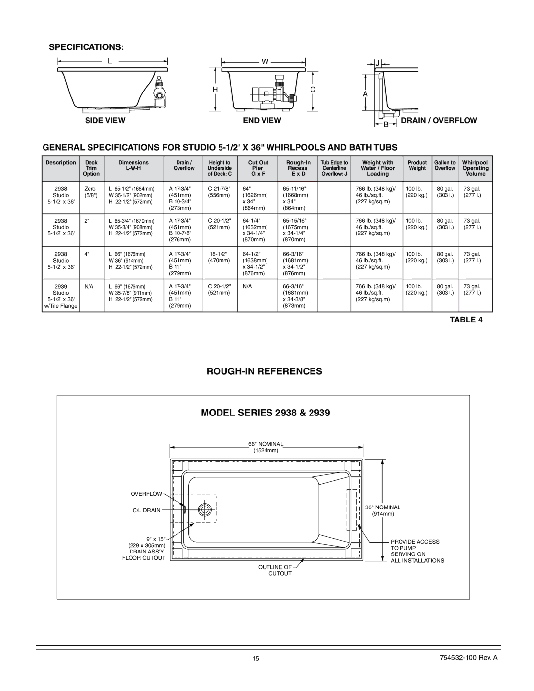 American Standard 2709, 2934, 2933, 2940, 2935, 2932, 2939, 2903, 2908, 2806, 2748, 2742, 2664, 2711 operation manual Model Series 2938 