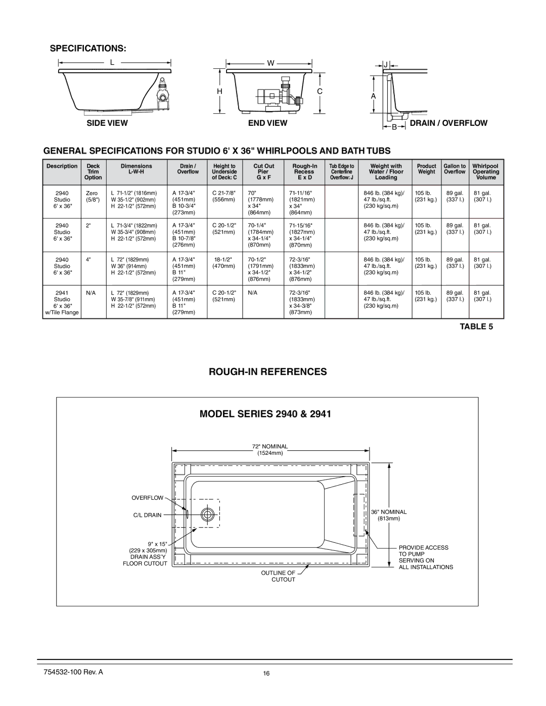 American Standard 2938, 2709, 2934, 2933, 2935, 2932, 2939, 2903, 2908, 2806, 2748, 2742, 2664, 2711 operation manual Model Series 2940 