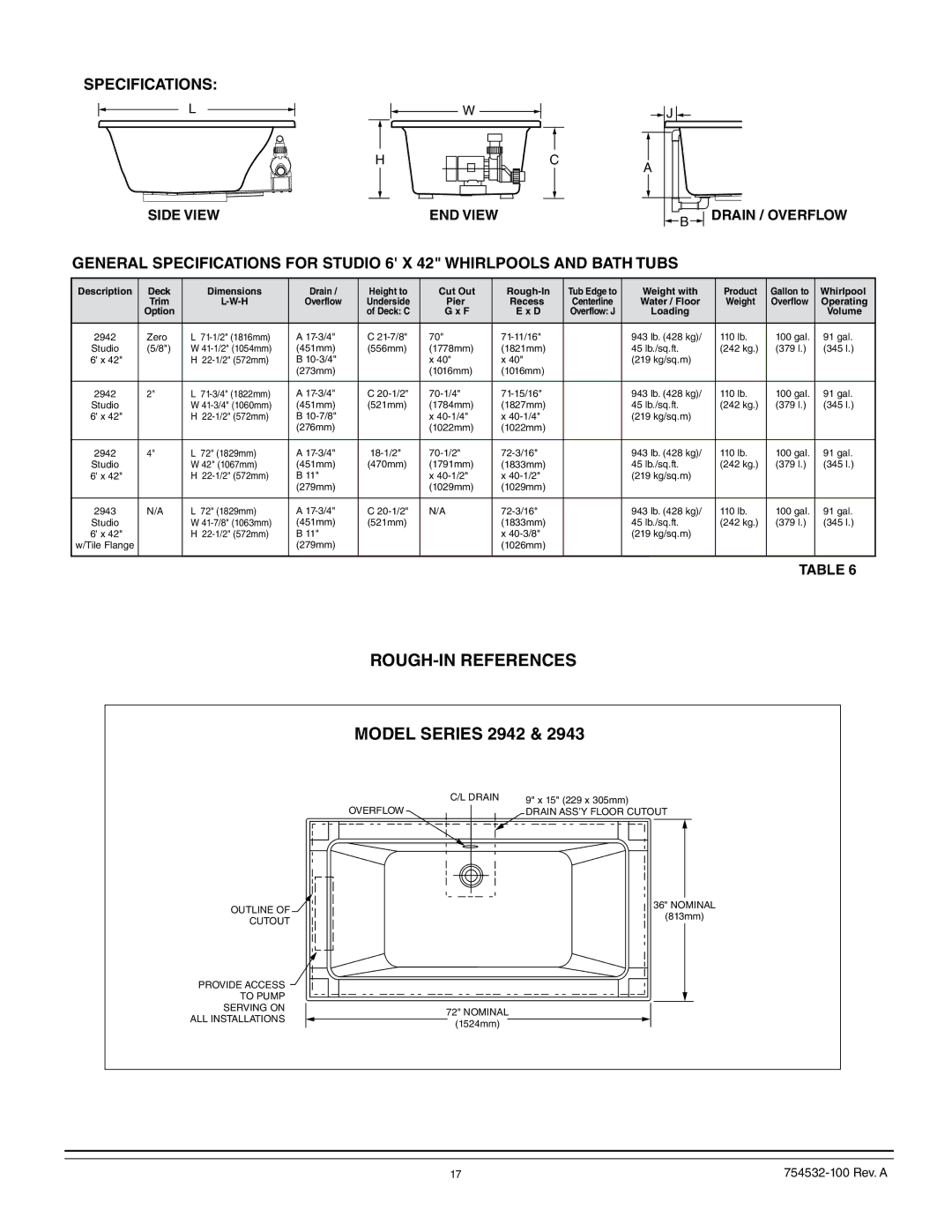 American Standard 2934, 2709, 2938, 2933, 2940, 2935, 2932, 2939, 2903, 2908, 2806, 2748, 2742, 2664, 2711 Model Series 2942 