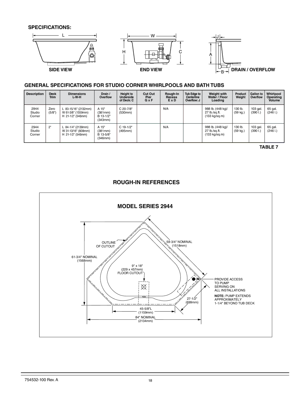 American Standard 2933, 2709, 2938, 2934, 2940, 2935, 2932, 2939, 2903, 2908, 2806 Water / Floor Weight Overflow Operating Deck C 