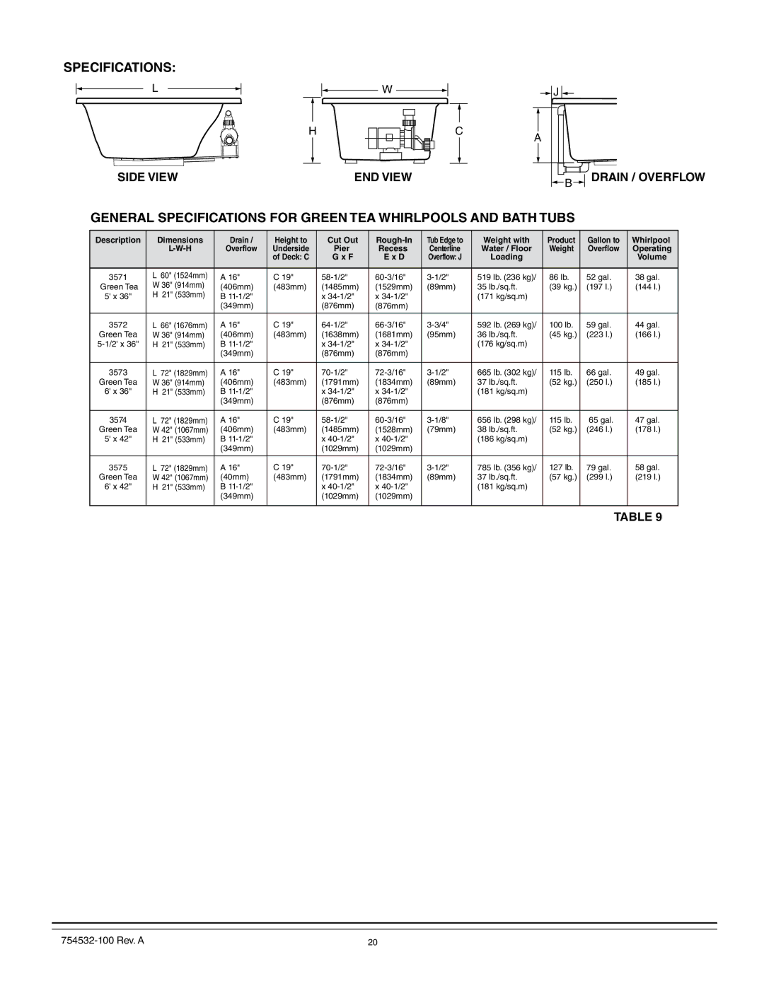 American Standard 2935, 2709, 2938, 2934, 2933, 2940, 2932, 2939, 2903, 2908, 2806, 2748, 2742 Gallon to Whirlpool Overflow Underside 