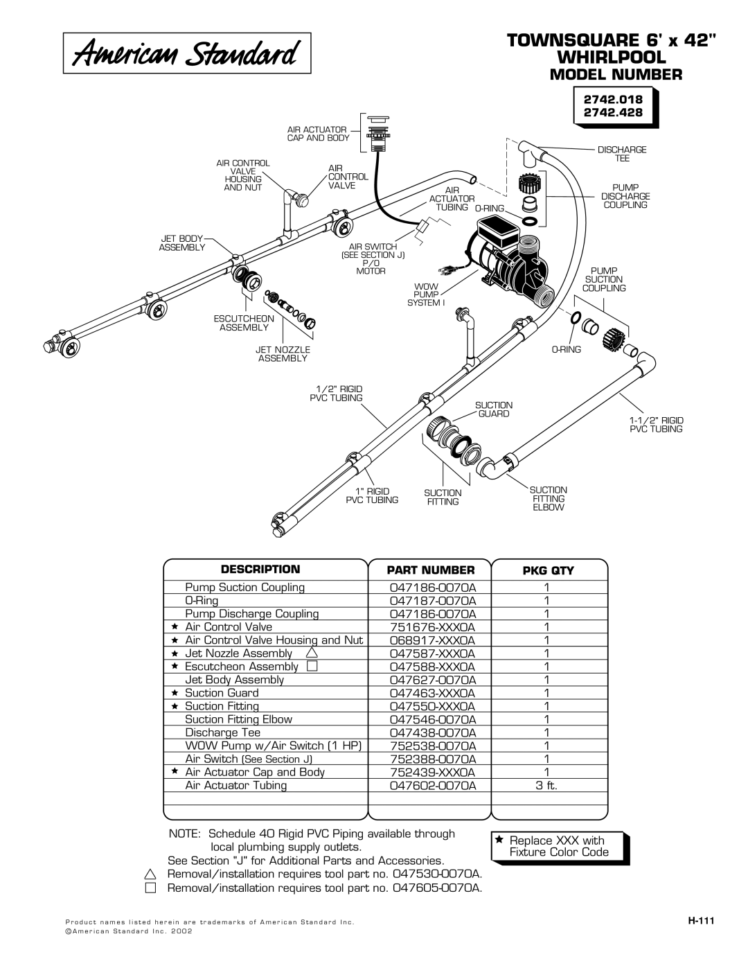 American Standard 2742.428, 2742.018 manual Whirlpool, Model Number, Description Part Number PKG QTY 