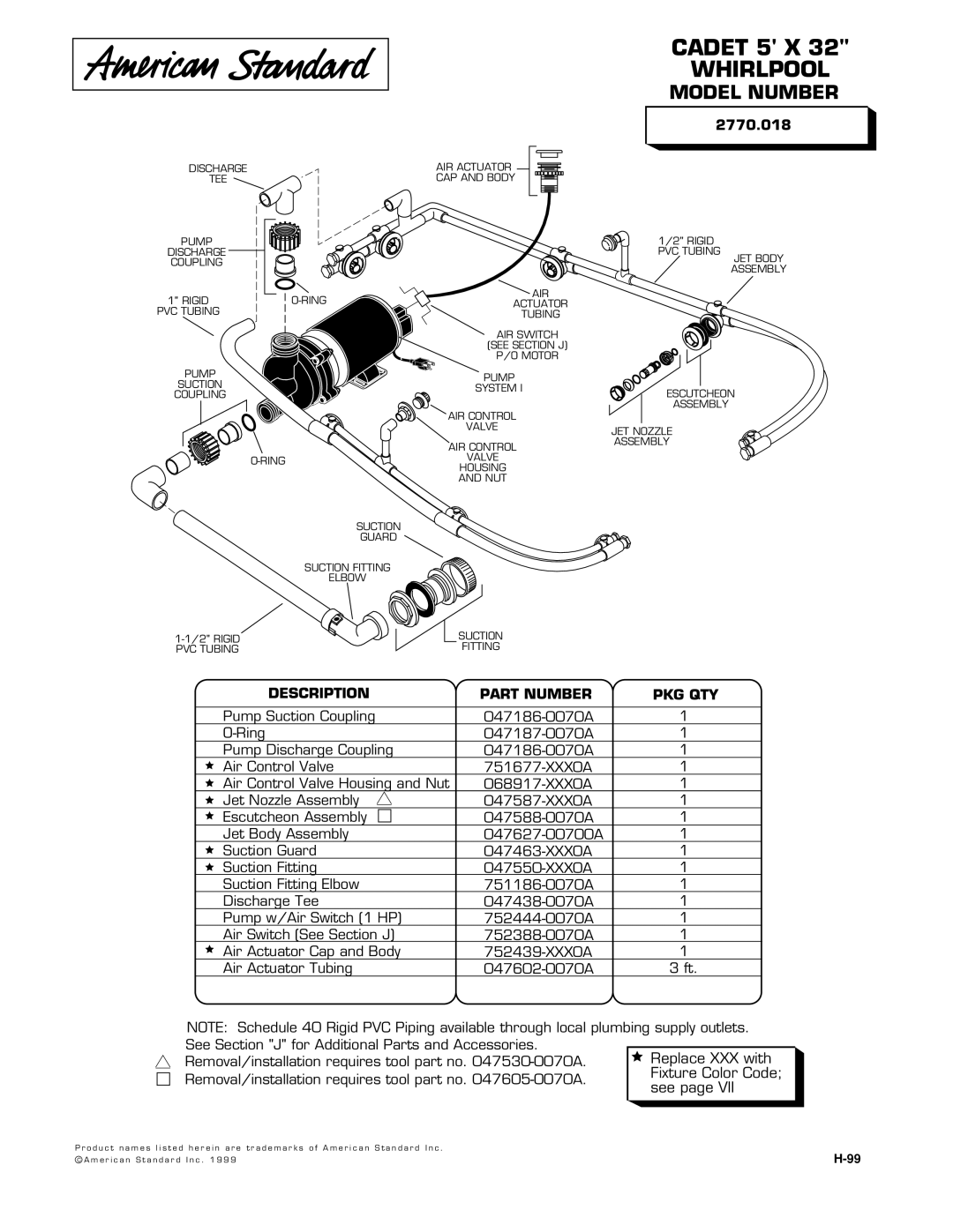 American Standard 2770.018 manual Whirlpool, Model Number, Description Part Number PKG QTY 