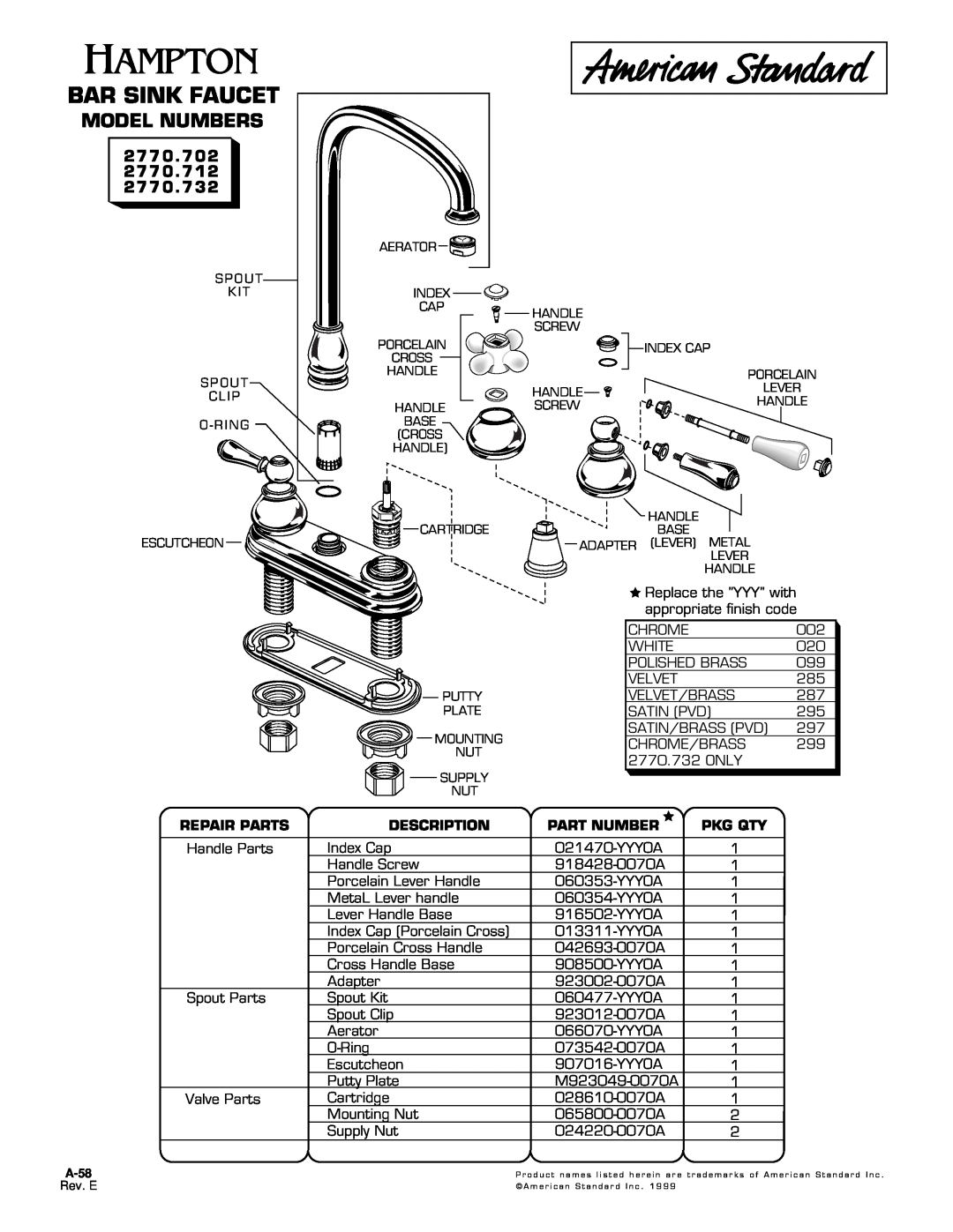 American Standard 2770.732 manual Bar Sink Faucet, Model Numbers, 2770.702, Repair Parts, Description, Part Number 