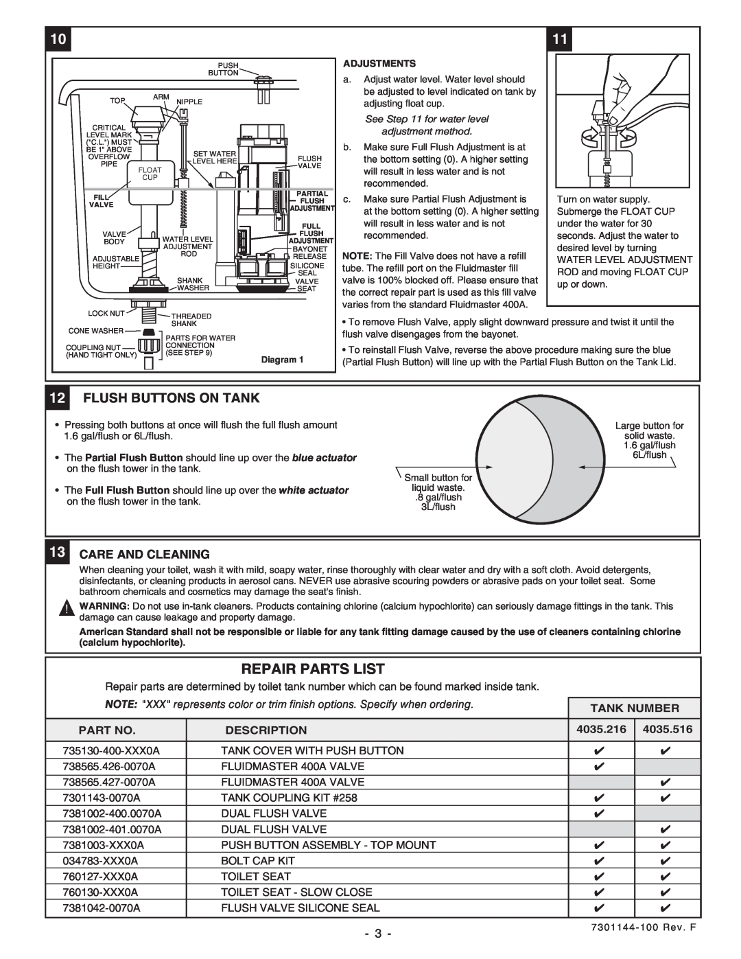 American Standard 2484.516 Repair Parts List, 12FLUSH BUTTONS ON TANK, Care And Cleaning, Tank Number, Description 