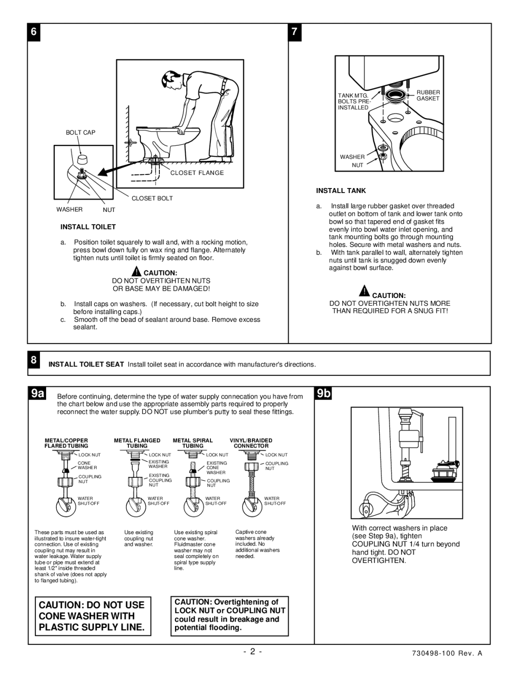 American Standard 2787 Install Toilet, Do not Overtighten Nuts Or Base MAY be Damaged, Install Tank 