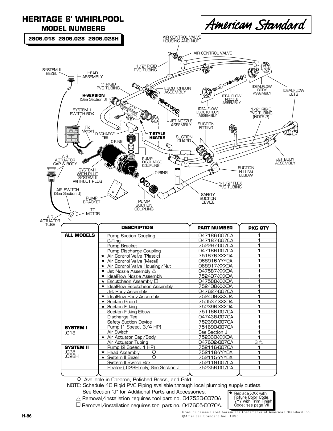 American Standard manual 2806.018 2806.028 2806.028H, See Section J for Additional Parts and Accessories, System 