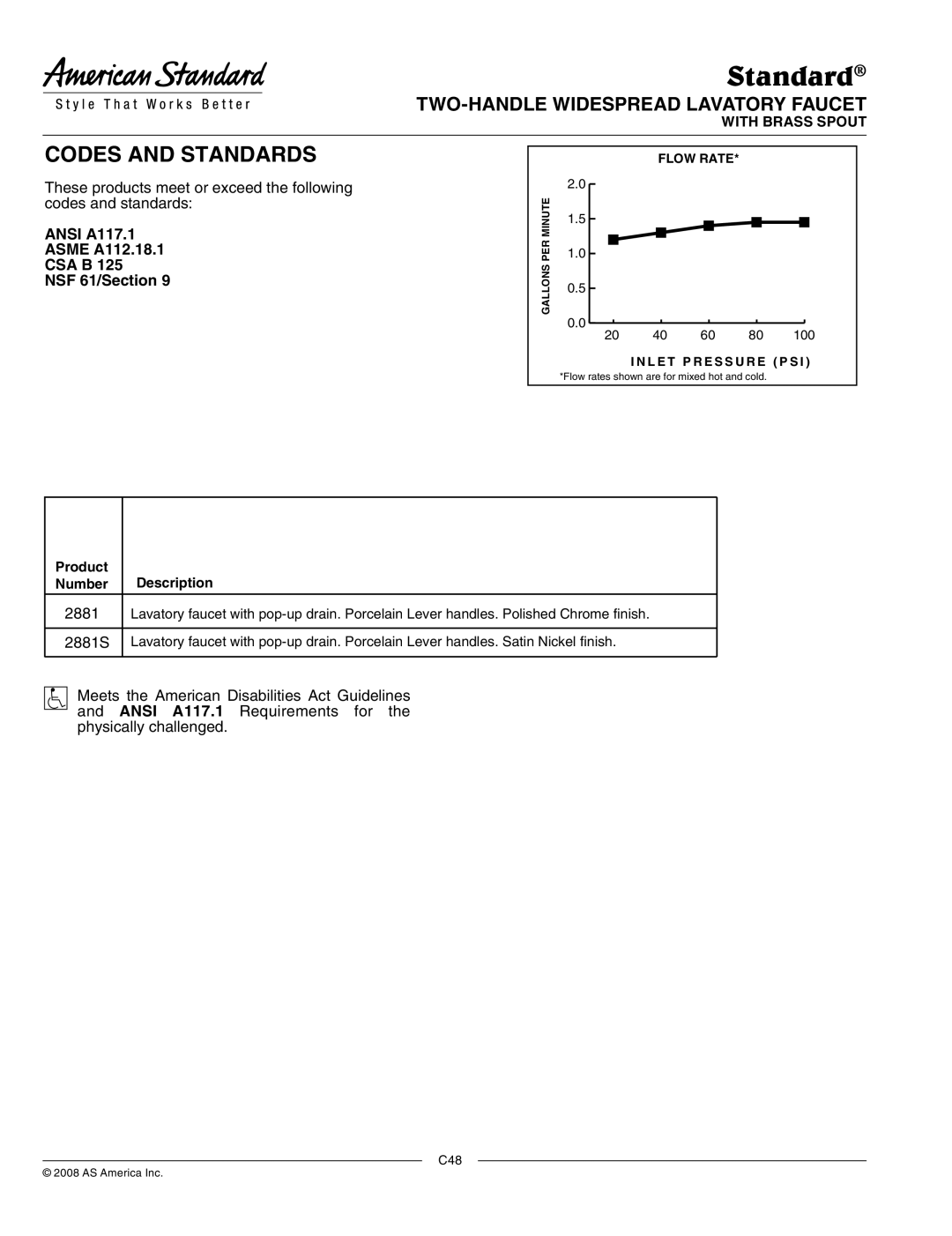 American Standard 2881S manual Codes and Standards, Ansi A117.1, Asme A112.18.1 CSA B, NSF 61/Section 