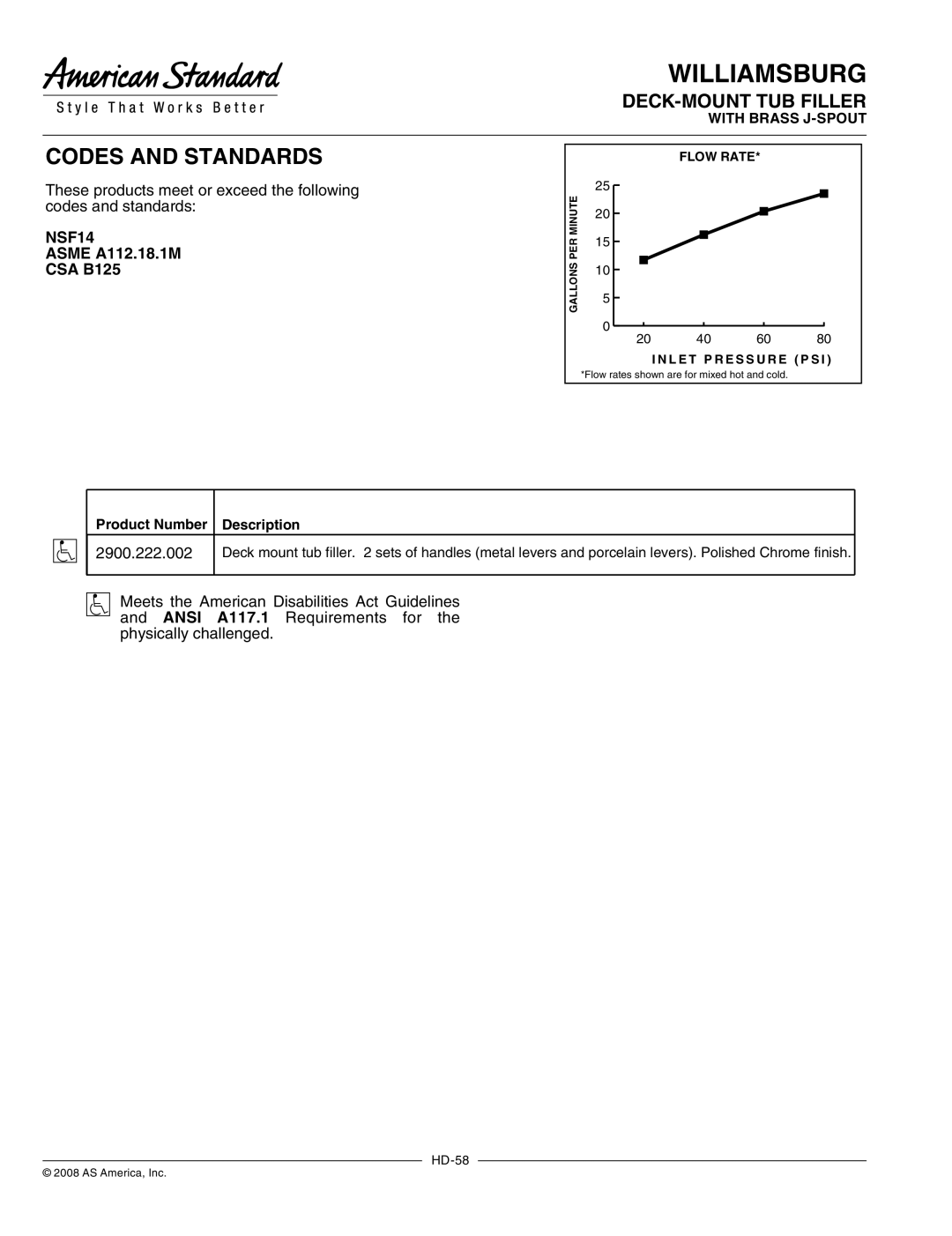 American Standard 2900.222.002 manual Asme A112.18.1M CSA B125 