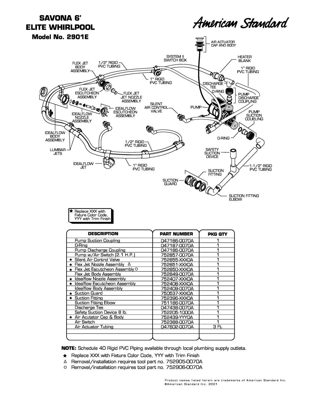 American Standard manual Savona Elite Whirlpool, Model No. 2901E, Description, Part Number, Pkg Qty 