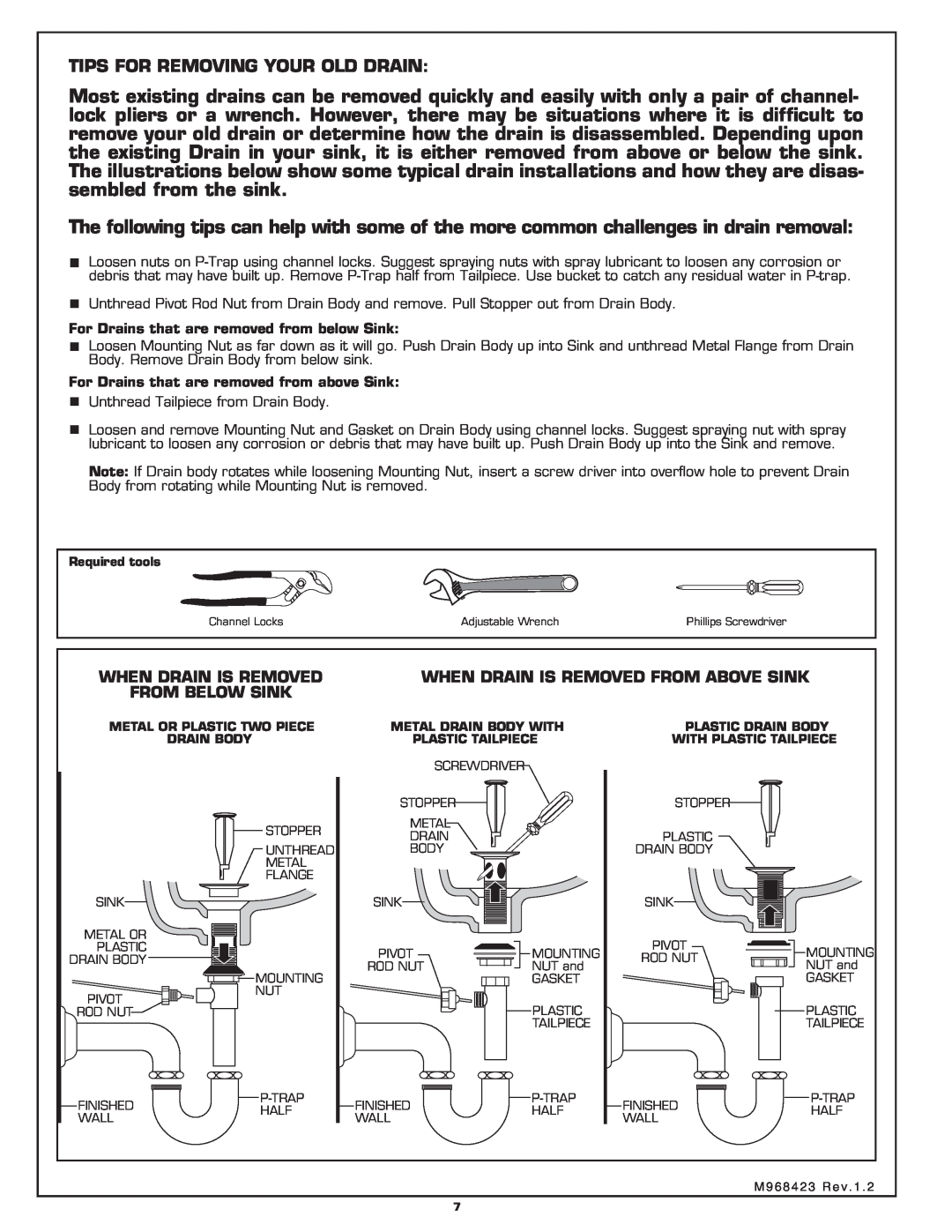 American Standard 2904 Tips For Removing Your Old Drain, When Drain Is Removed From Above Sink, From Below Sink 