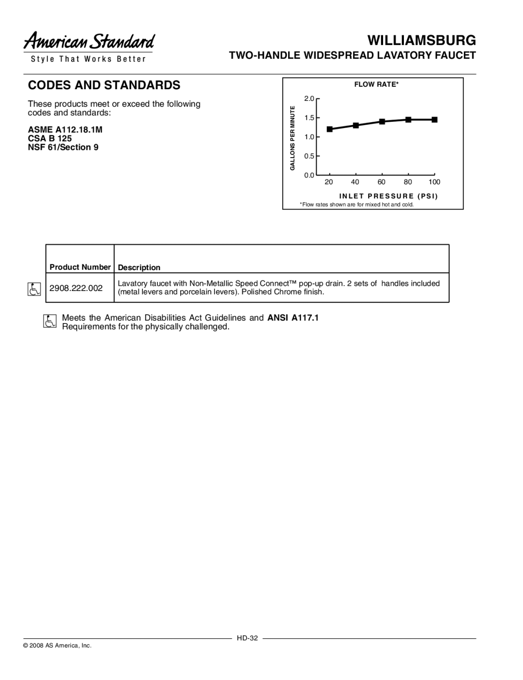 American Standard 2908.222.002 warranty TWO-HANDLE Widespread Lavatory Faucet, Asme A112.18.1M CSA B NSF 61/Section 