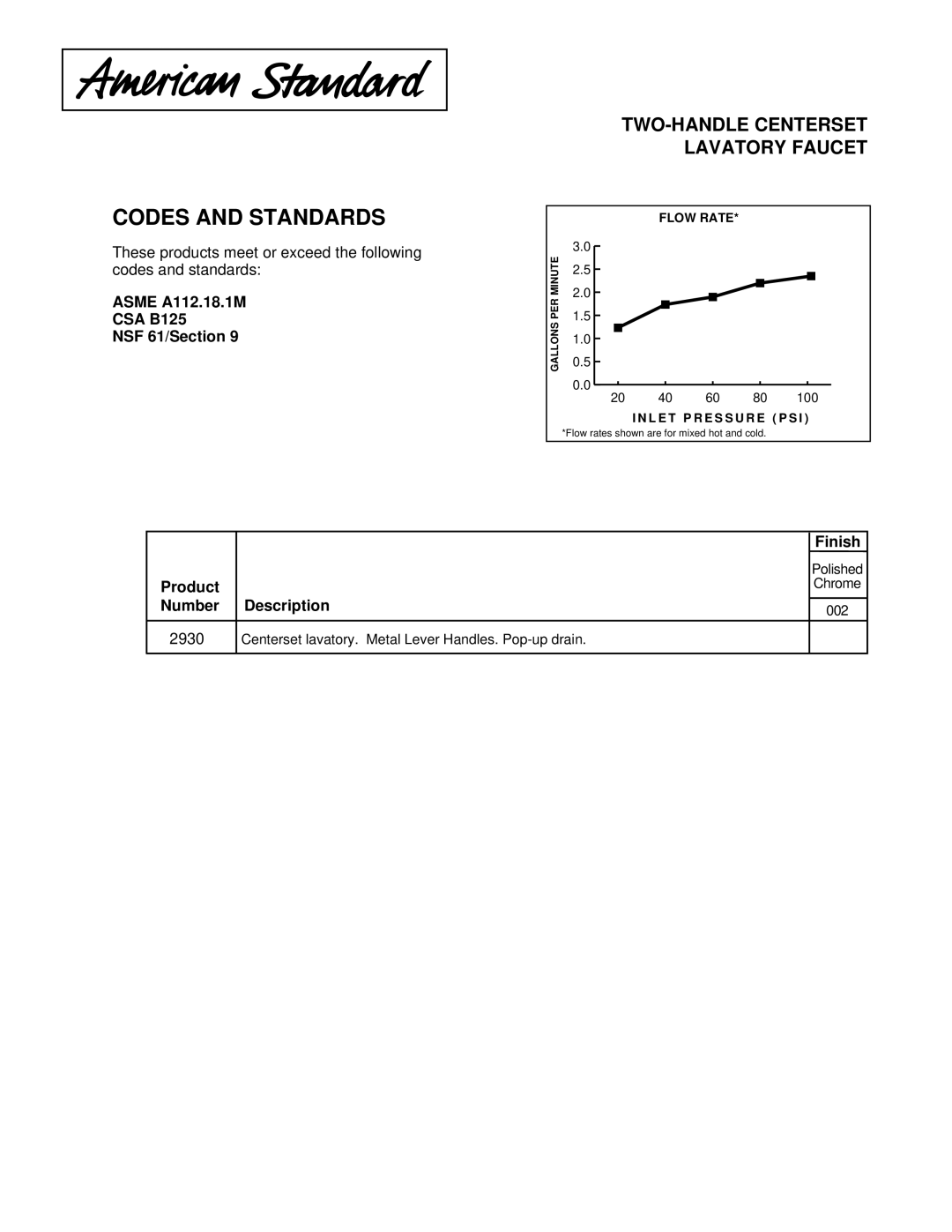 American Standard 2930 manual Codes and Standards, TWO-HANDLE Centerset Lavatory Faucet 