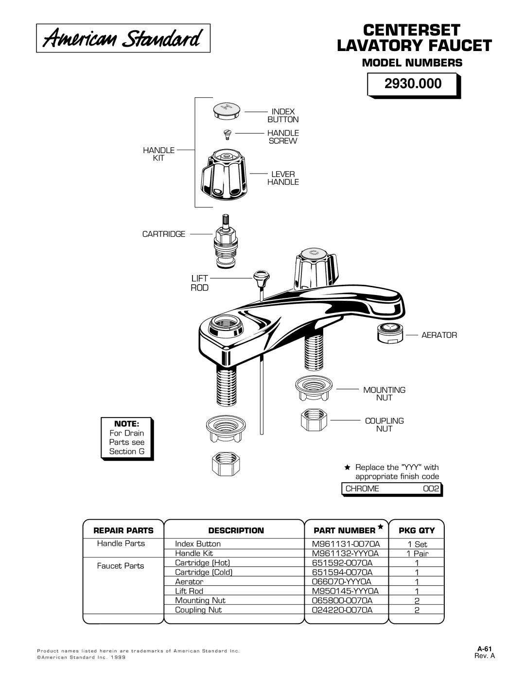 American Standard 2930.000 manual Centerset Lavatory Faucet, Lift ROD, Repair Parts Description Part Number PKG QTY 