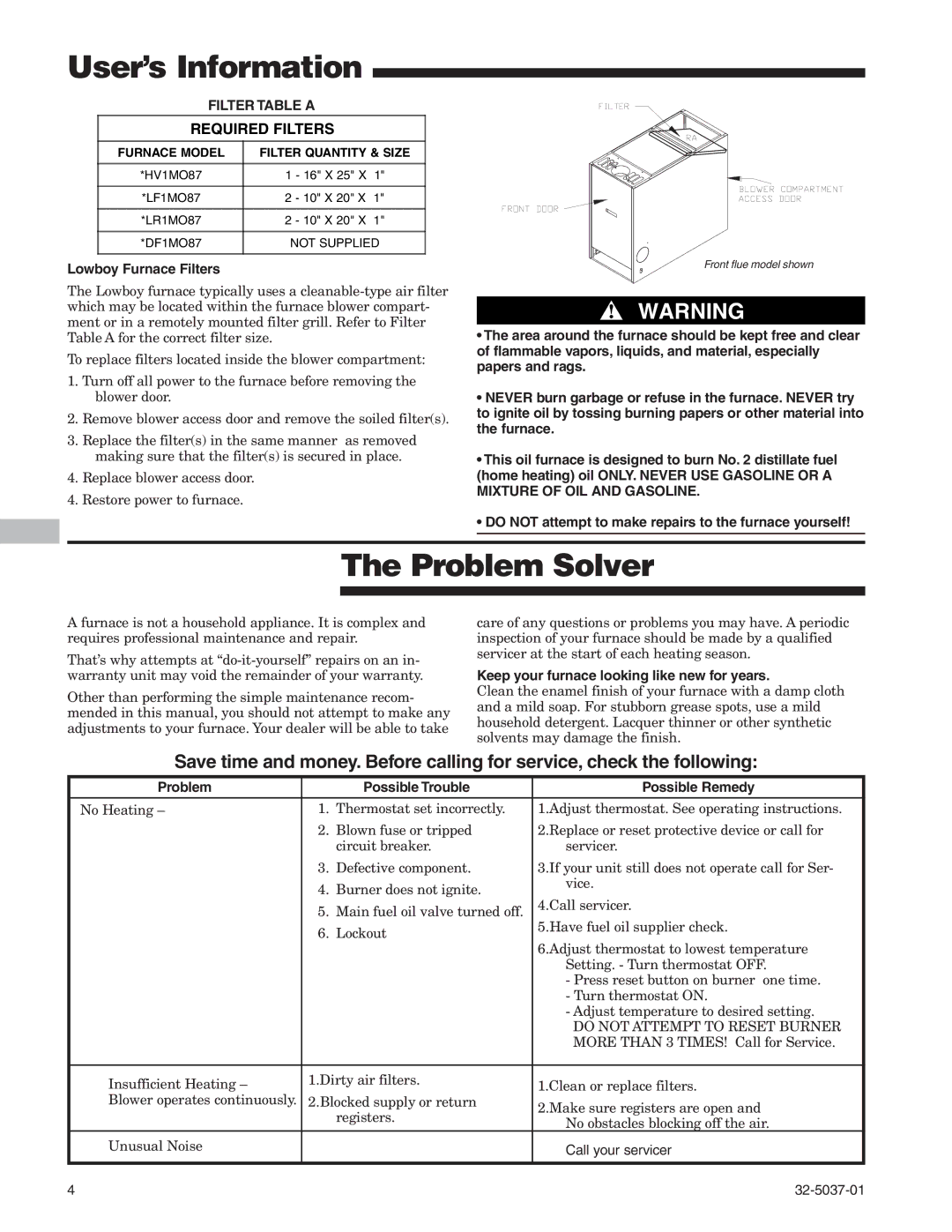 American Standard 32-5037-01 manual Problem Solver, Filter Table a, Lowboy Furnace Filters 