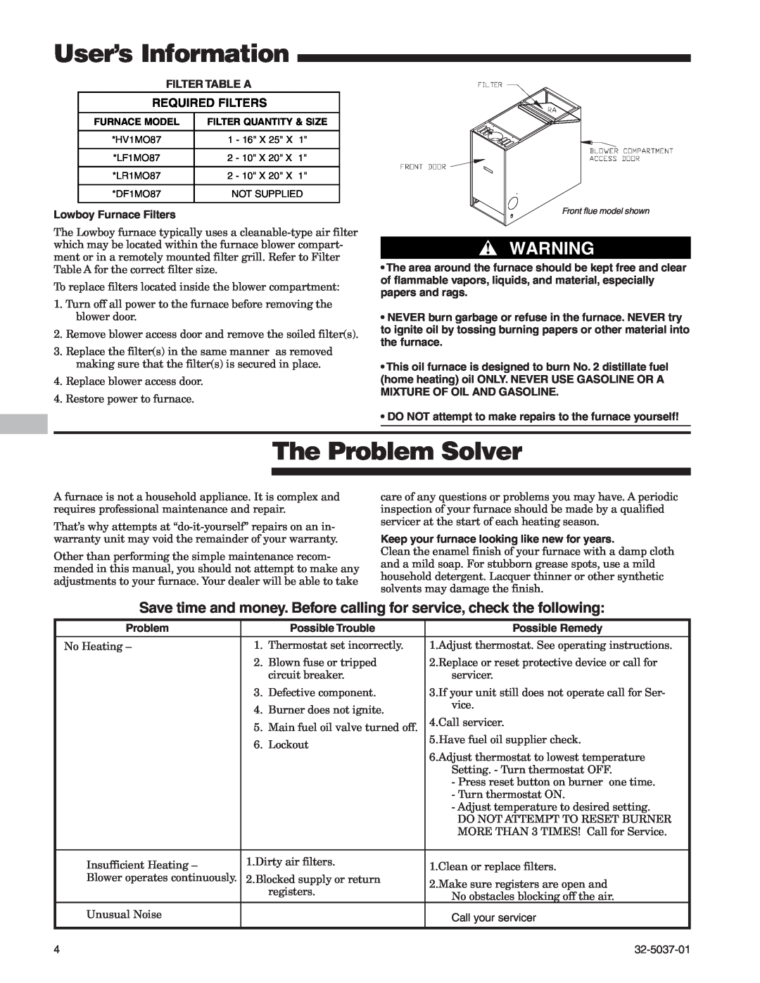 American Standard 32-5037-01 manual The Problem Solver, User’s Information, Required Filters 