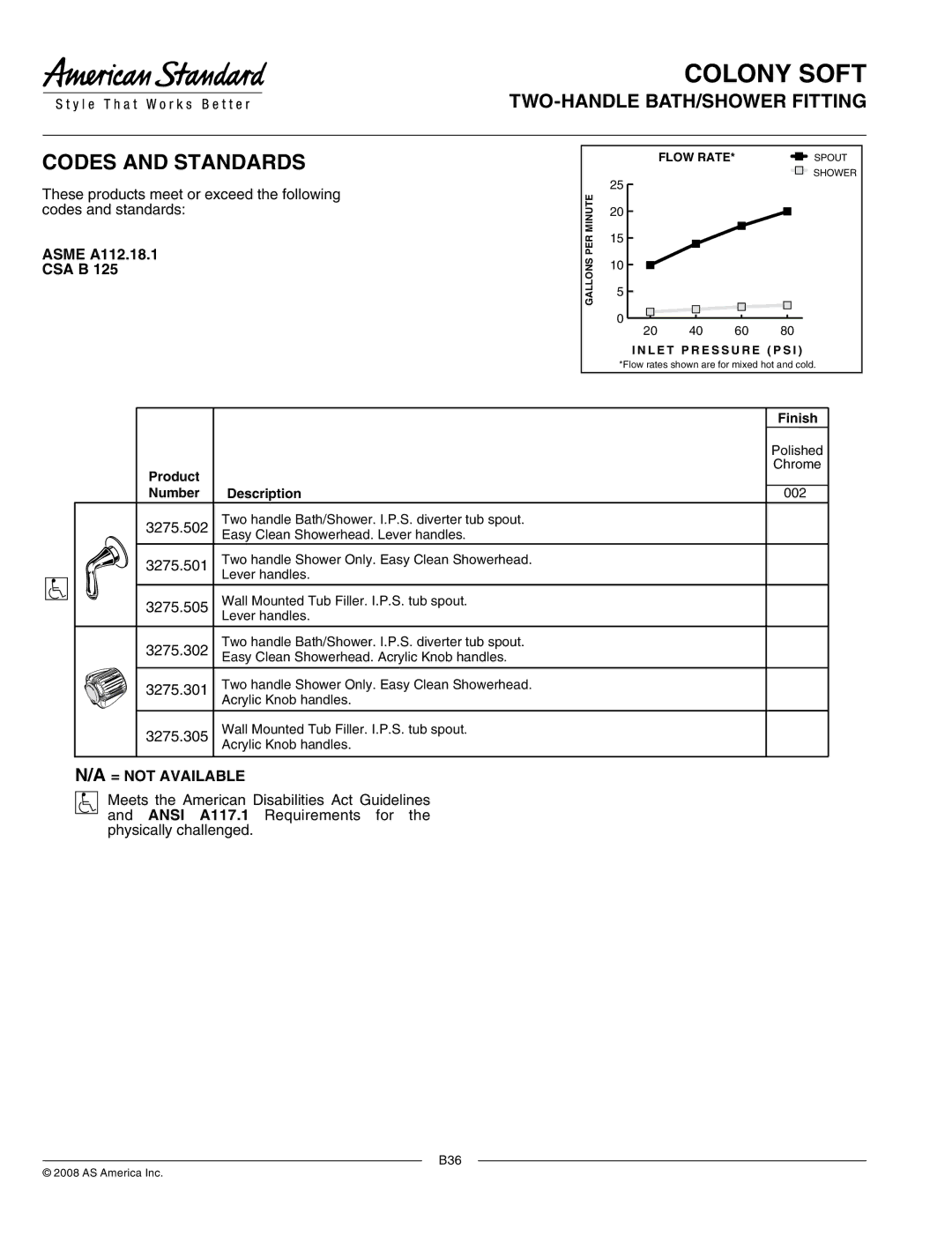 American Standard 3275.301, 3275.501 manual Codes and Standards 