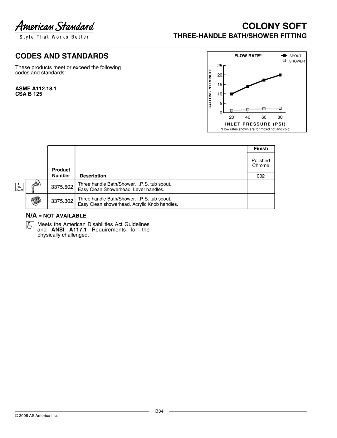 American Standard 3375.502, 3375.302 manual Codes and Standards 