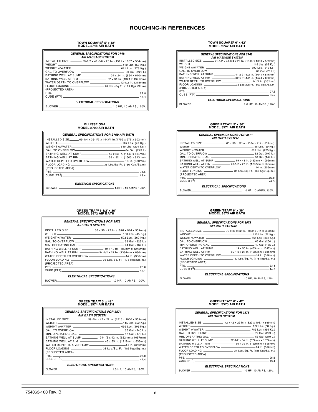 American Standard 3574, 3575, 3572 manual Electrical Specifications 