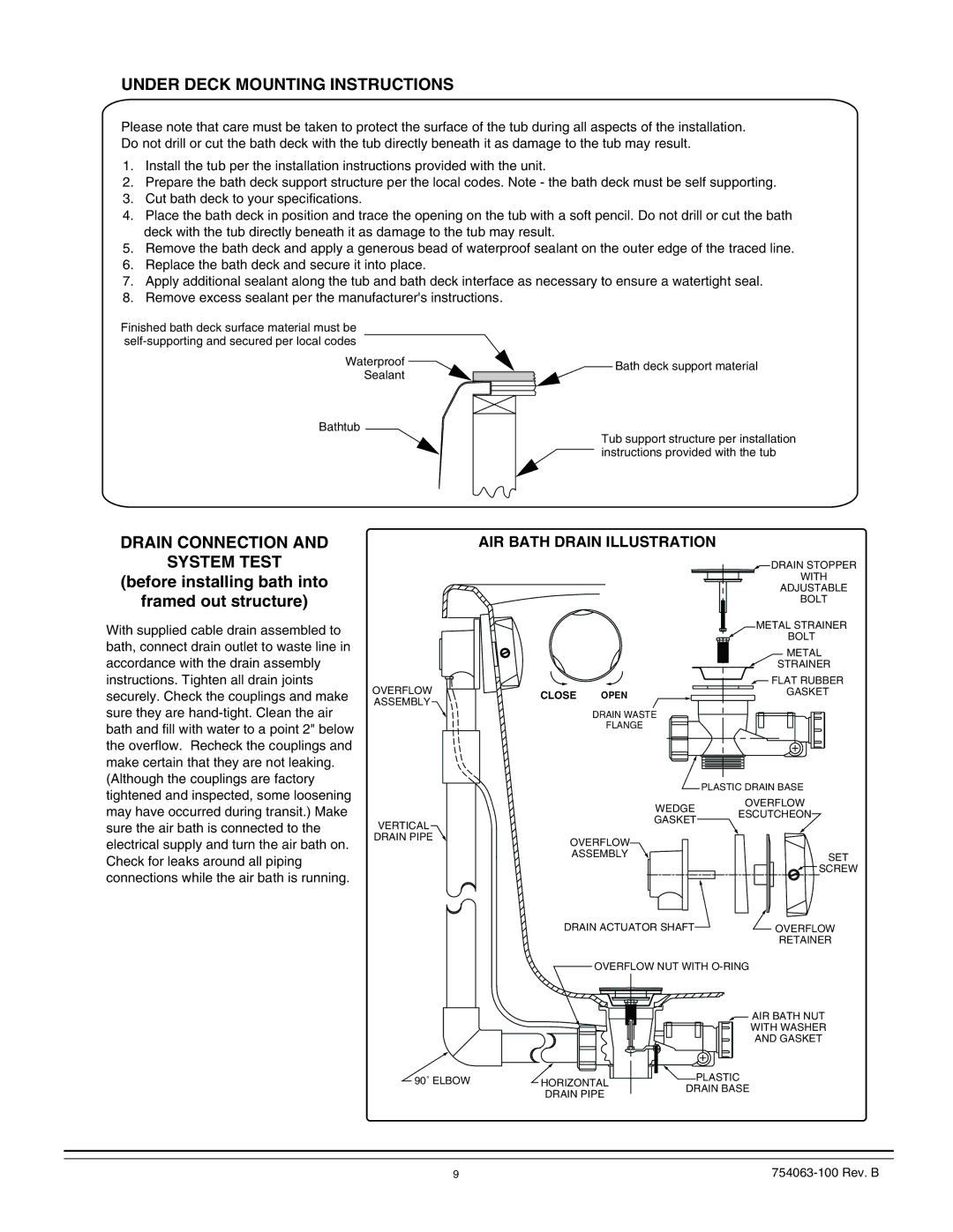 American Standard 3574, 3575, 3572 manual Under Deck Mounting Instructions, Drain Connection System Test 