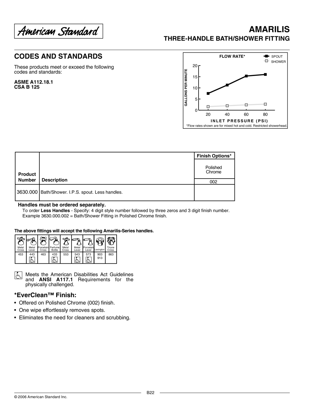 American Standard 3630.000 manual Codes and Standards, Asme A112.18.1 CSA B 