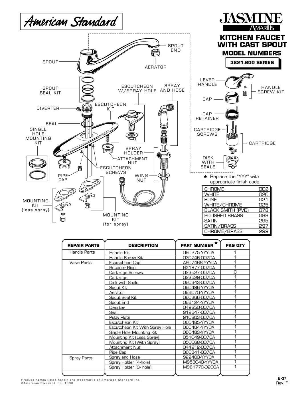 American Standard 3821.600 Series manual Kitchen Faucet With Cast Spout, Model Numbers 