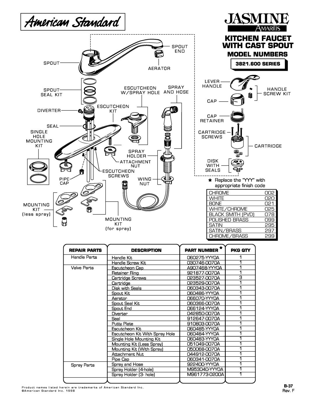 American Standard 3821.600 Series manual Kitchen Faucet With Cast Spout, Model Numbers 