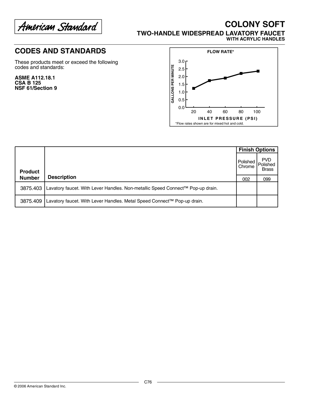 American Standard 3875.409 manual Asme A112.18.1, CSA B NSF 61/Section, Finish Options, Product, Description Number 