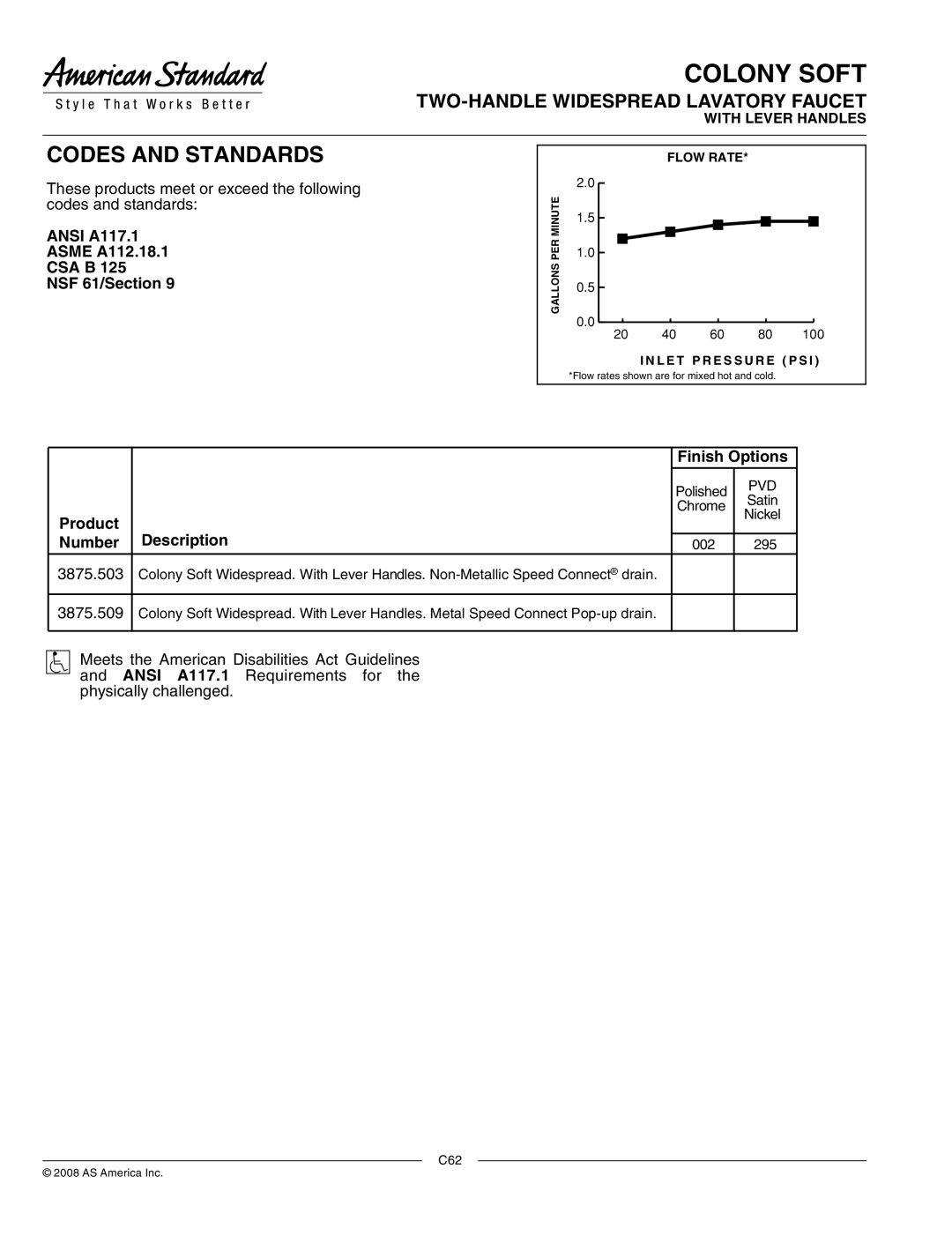 American Standard 3875.509 manual Codes and Standards 