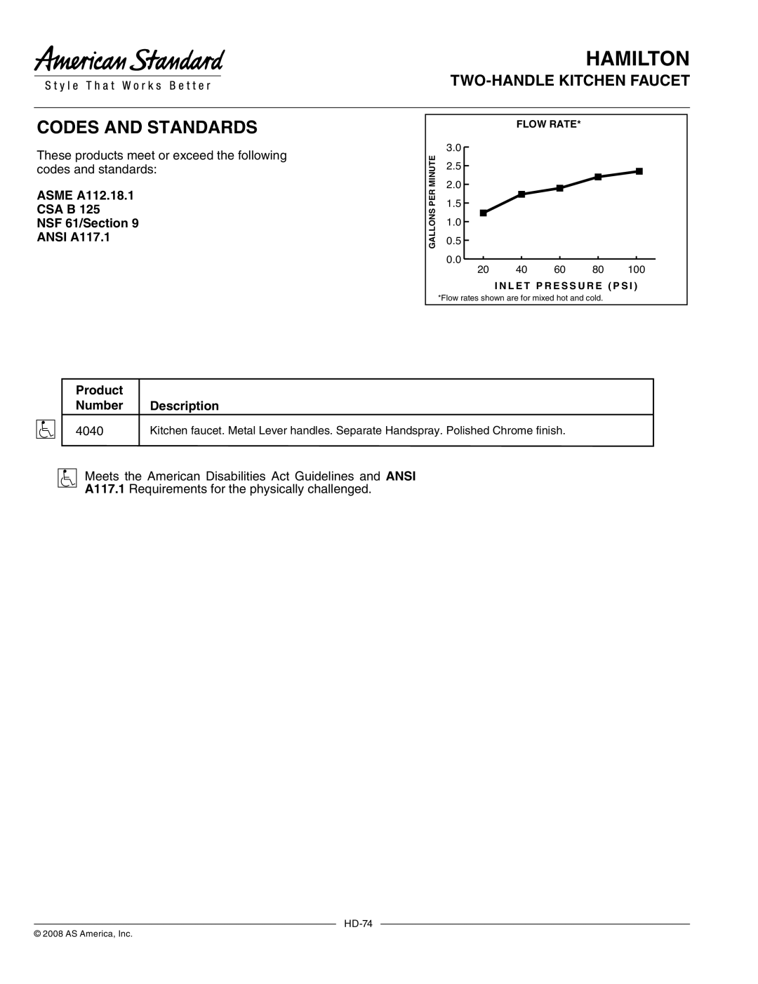 American Standard 4040 Codes and Standards, TWO-HANDLE Kitchen Faucet, Asme A112.18.1 CSA B NSF 61/Section Ansi A117.1 