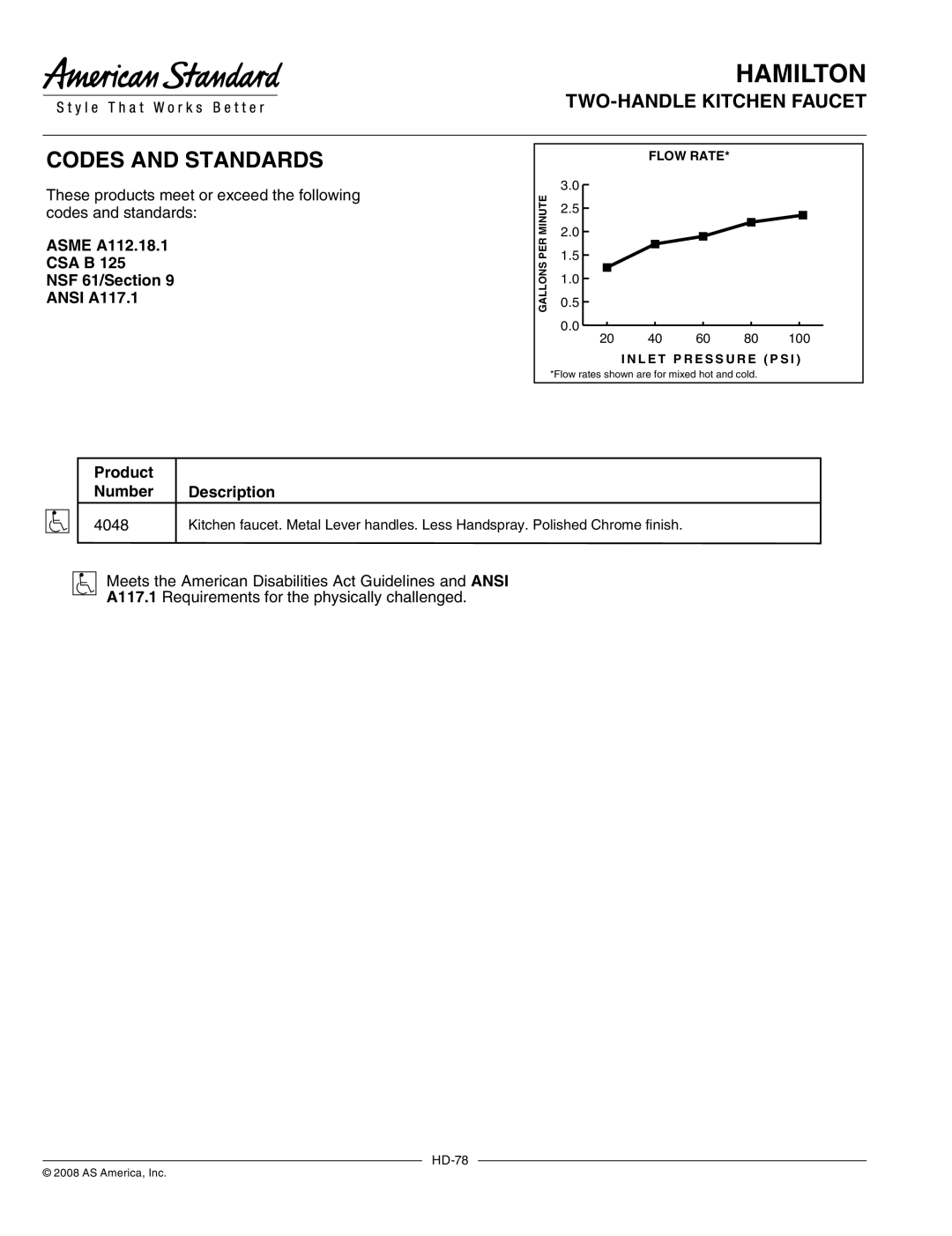 American Standard 4048 Codes and Standards, TWO-HANDLE Kitchen Faucet, Asme A112.18.1 CSA B NSF 61/Section Ansi A117.1 