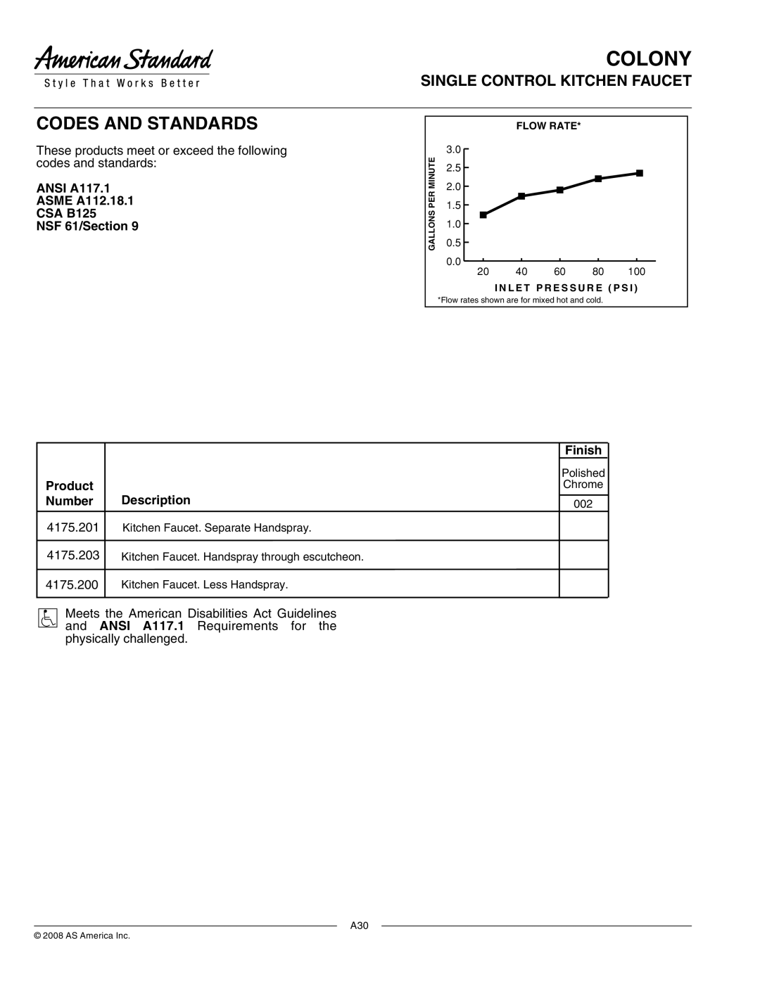 American Standard 4175.203 specifications Codes and Standards, Single Control Kitchen Faucet 