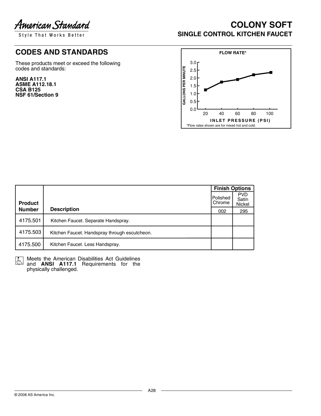 American Standard 4175.503 specifications Codes and Standards, Single Control Kitchen Faucet 