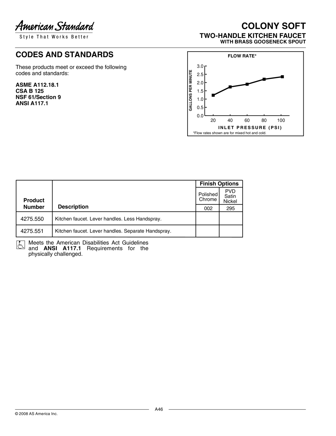 American Standard 4275.550 manual Codes and Standards 